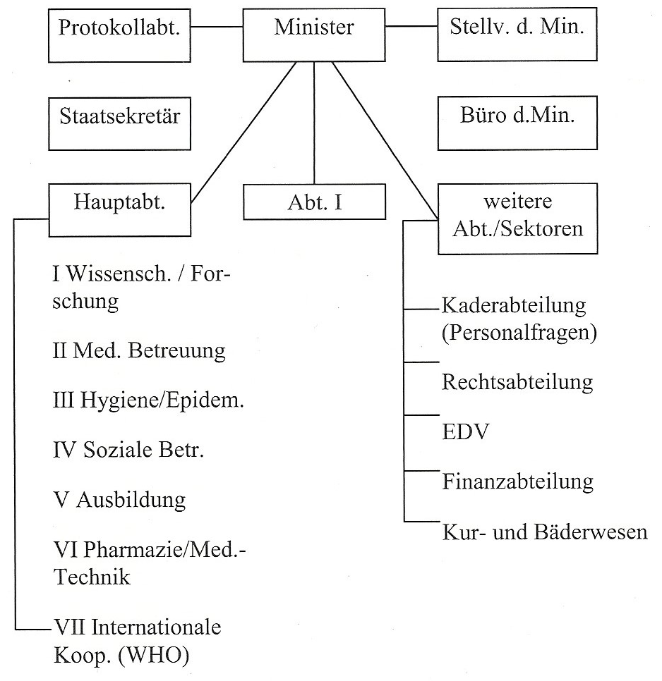 Bild1