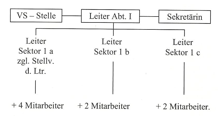 Bild2