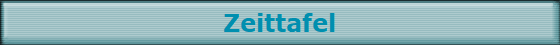 Zeittafel